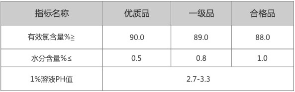 优氯净厂家