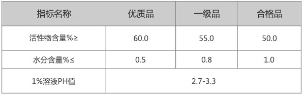 优氯净厂家