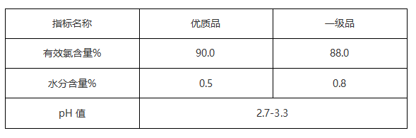 优氯净厂家